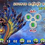 เลขนาคาพยากรณ์ล่าสุด